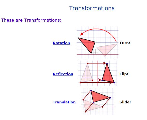 transformation math