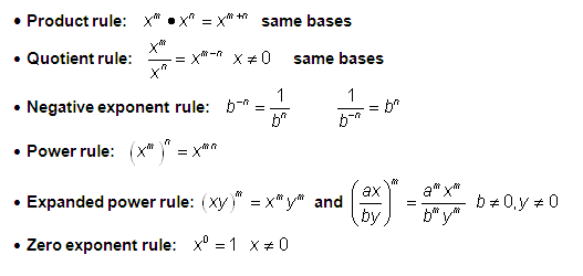 exponential functions with radical bases quiz answers